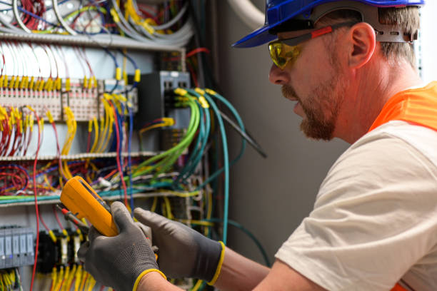 Industrial Electrical Services in Alamosa East, CO